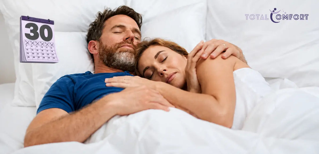 How Does a Mattress Trial Period Work?