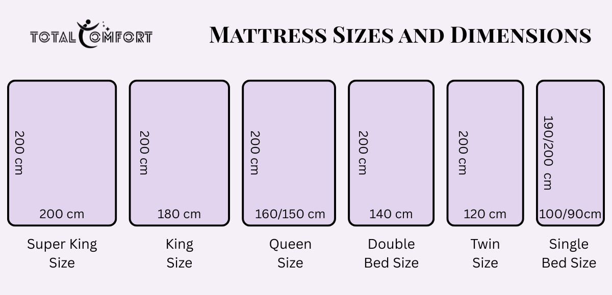 Mattress Sizes and Dimensions