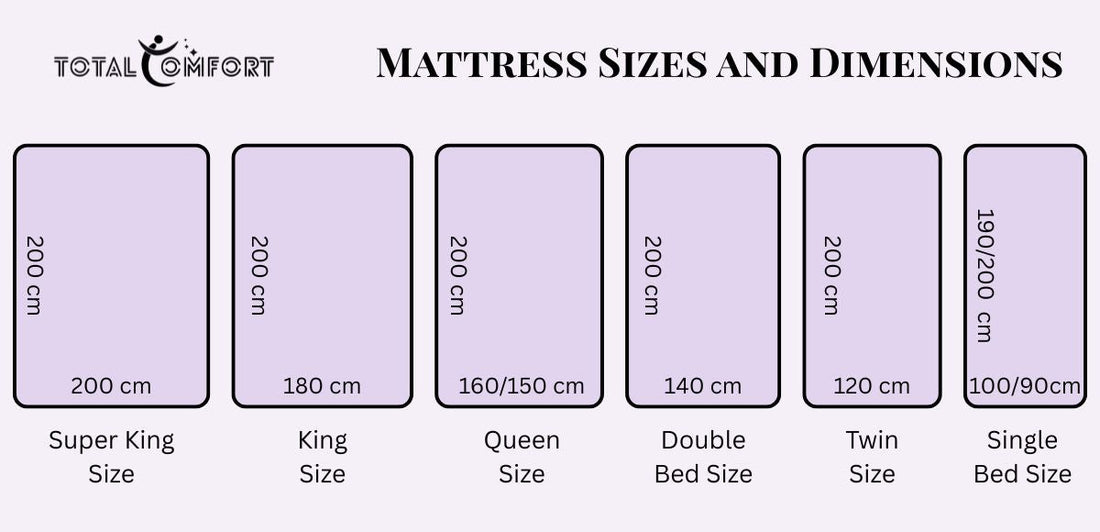 Mattress Sizes and Dimensions