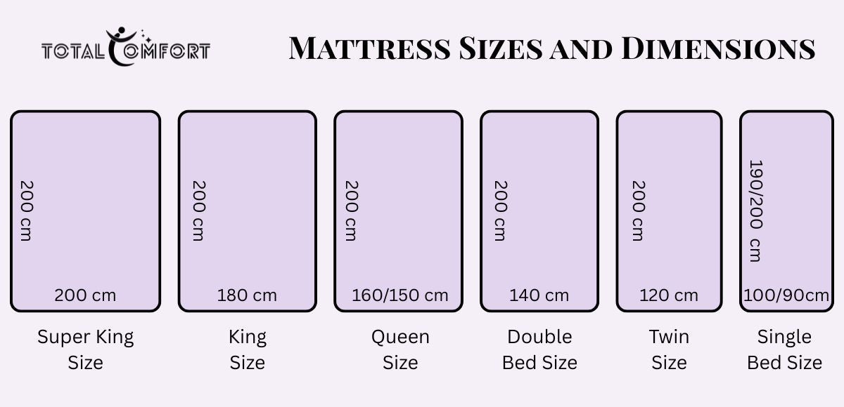 Mattress Sizes and Dimensions