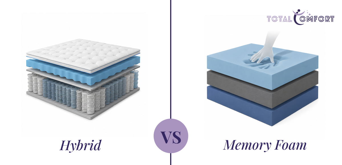 Hybrid Mattress vs Memory Foam