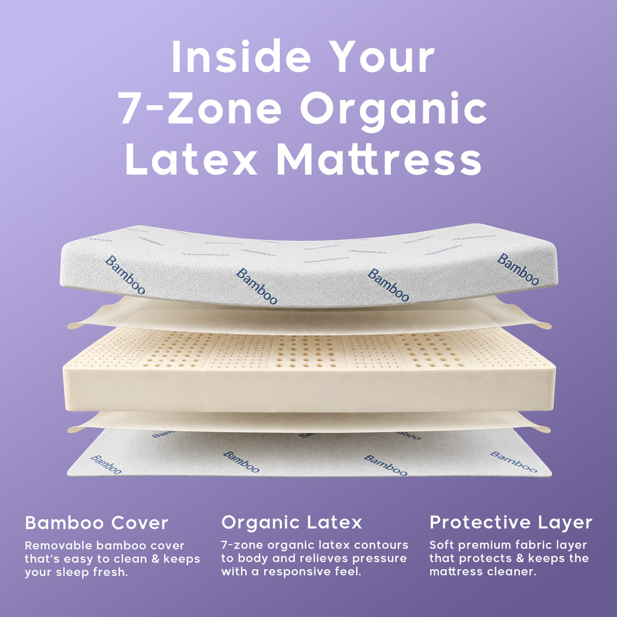 Terra 7-Zone Natural Organic Latex Mattress with Bamboo Fabric