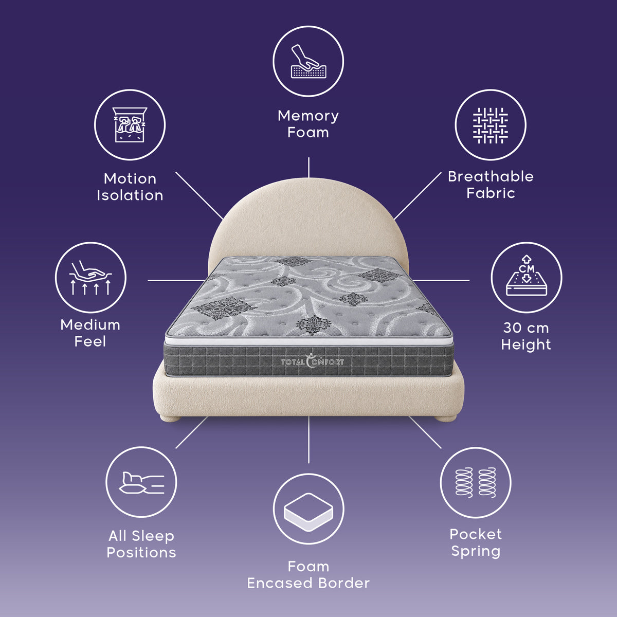 Zephyr Luxury Hybrid Memory Foam Mattress