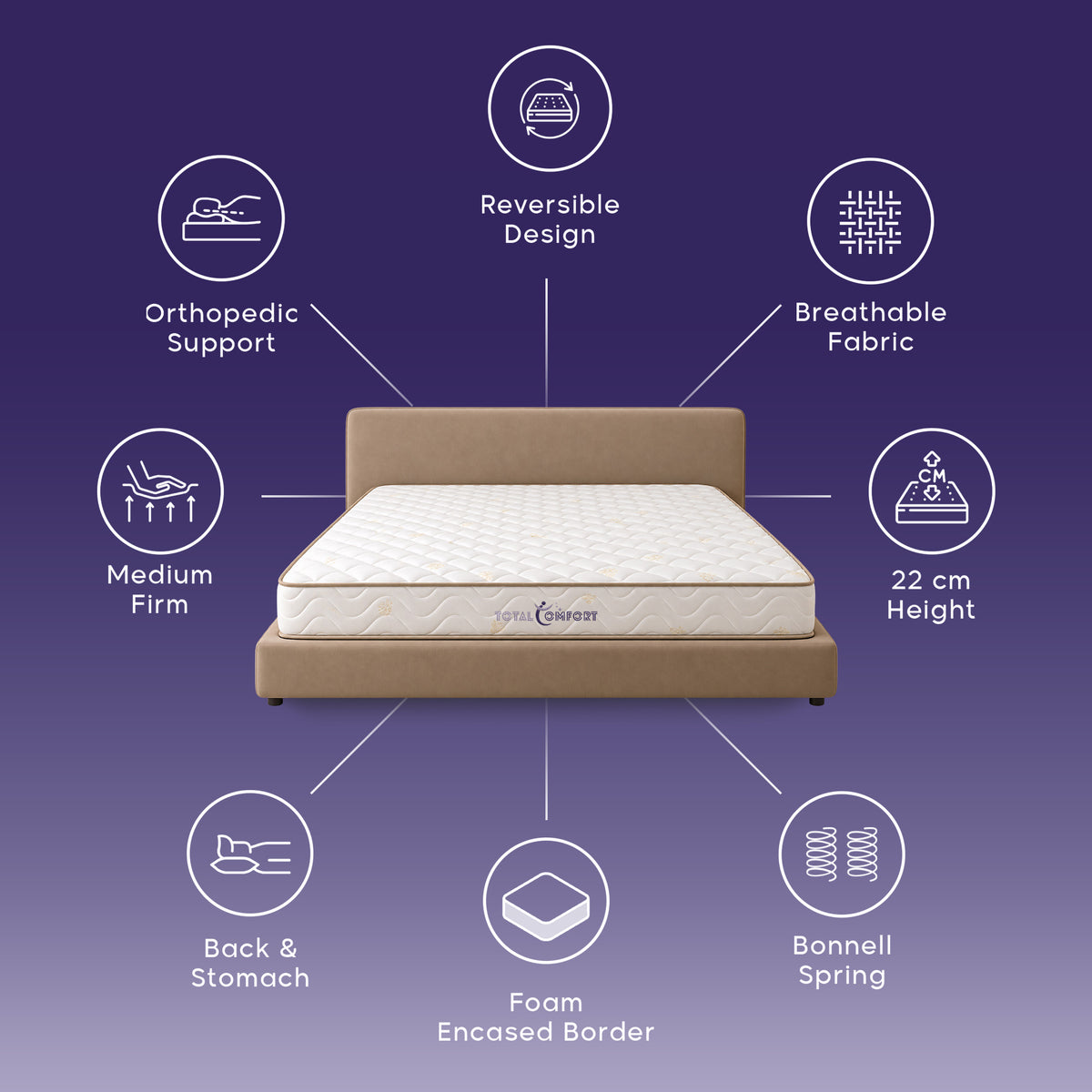 Coozzy Reversible Bonnell Spring Mattress with Edge Support