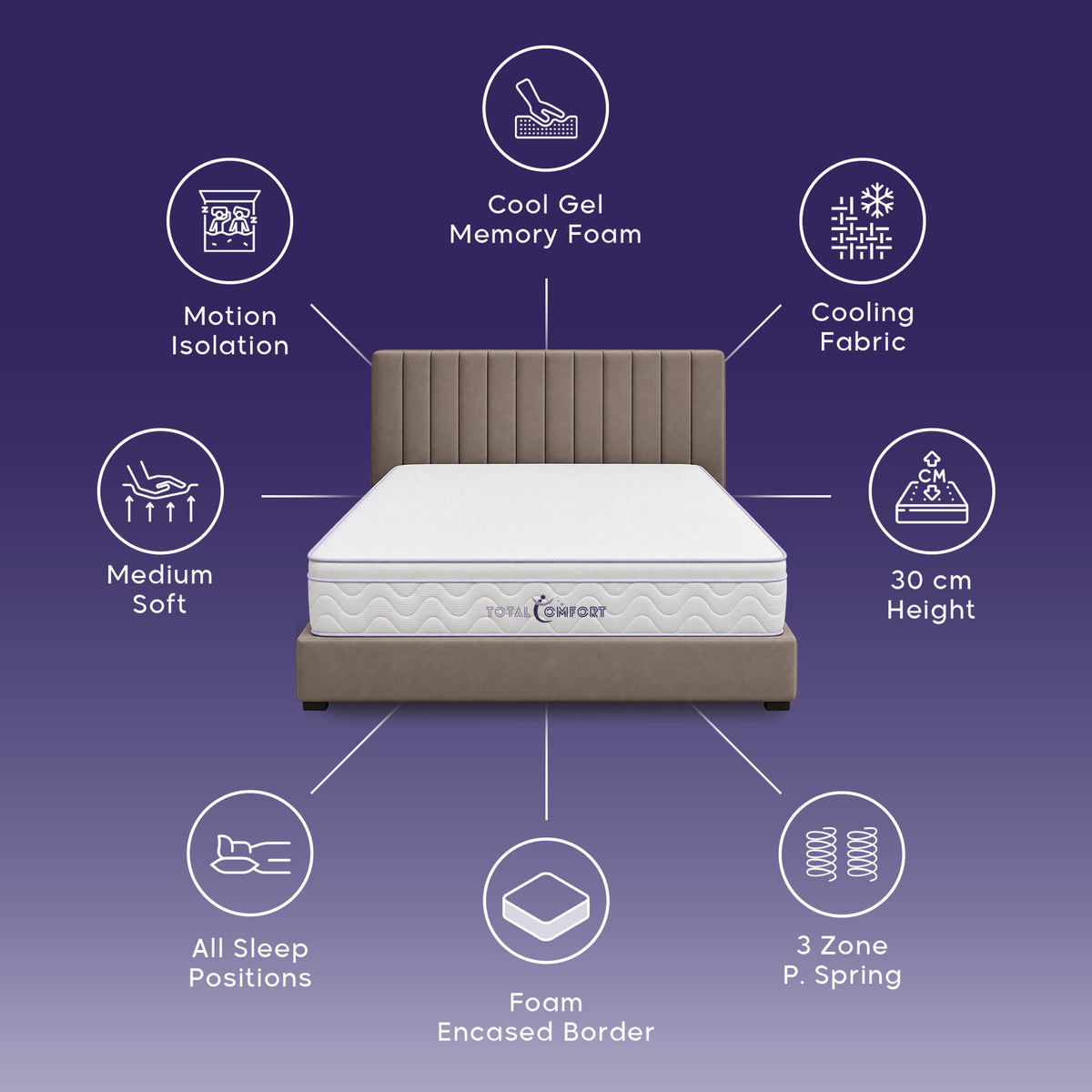 Boreas 3-Zone Hybrid Cool Gel Memory Foam Mattress | Medium-Soft Hybrid