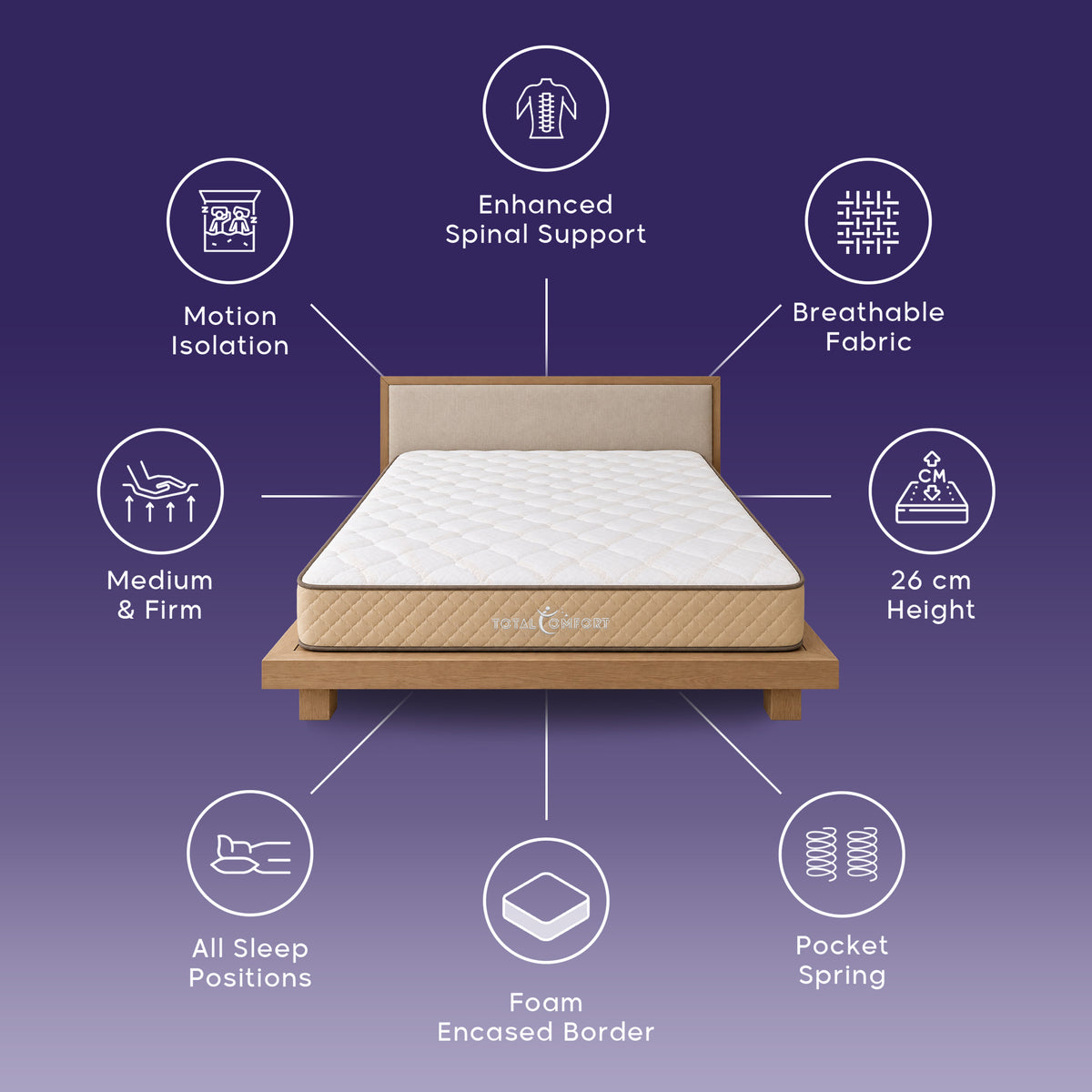 Serene Pocket Spring Mattress
