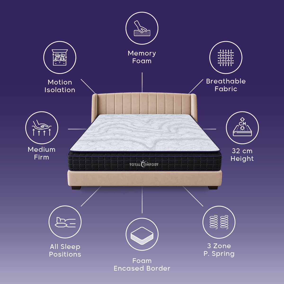 Vigor 3-Zone Pocket Spring Memory Foam Mattress | Ortho Comfort | Pillow Top Design