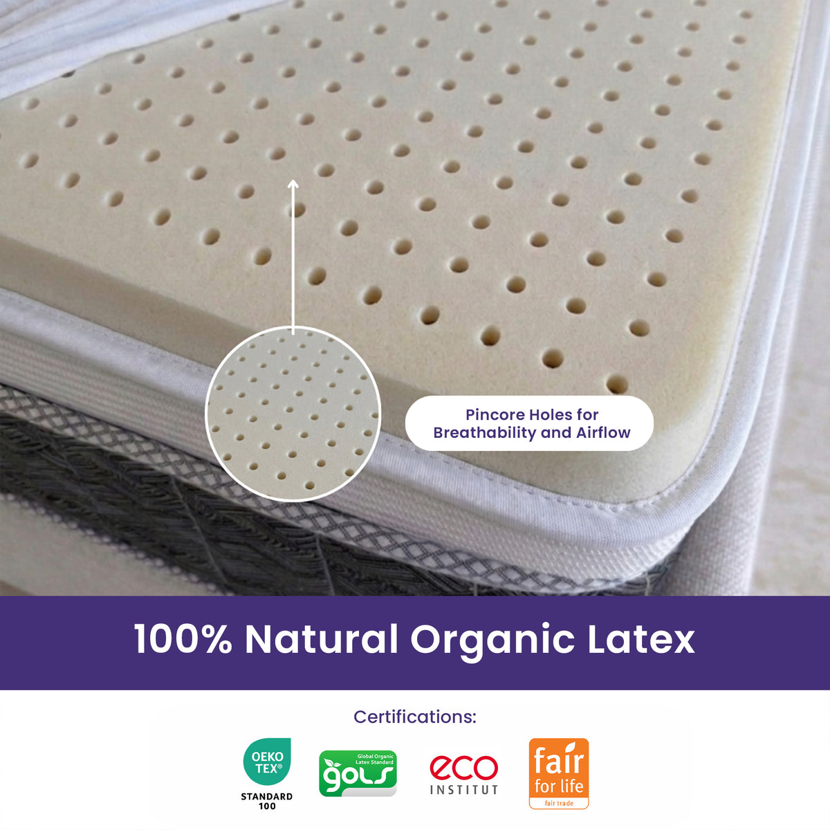 Ceres 7-Zone Natural Organic Latex Mattress Topper - 5cm Thick
