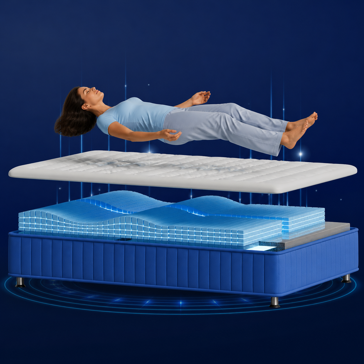 Revo AI Adaptive Smart Bed system showing mattress Layering