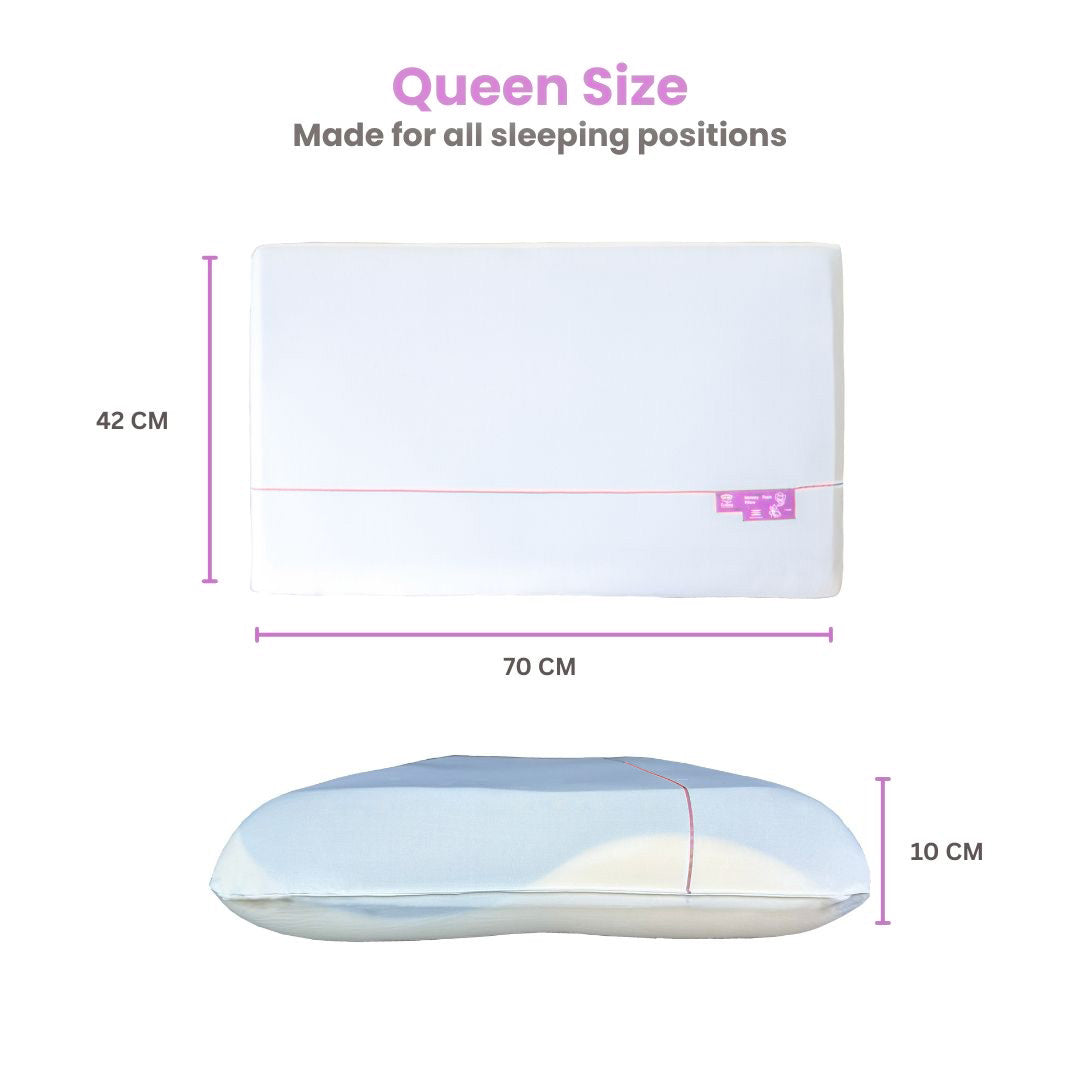 Ergonomic Cool Gel Memory Foam Pillow – Cervical Neck Support & Posture Alignment