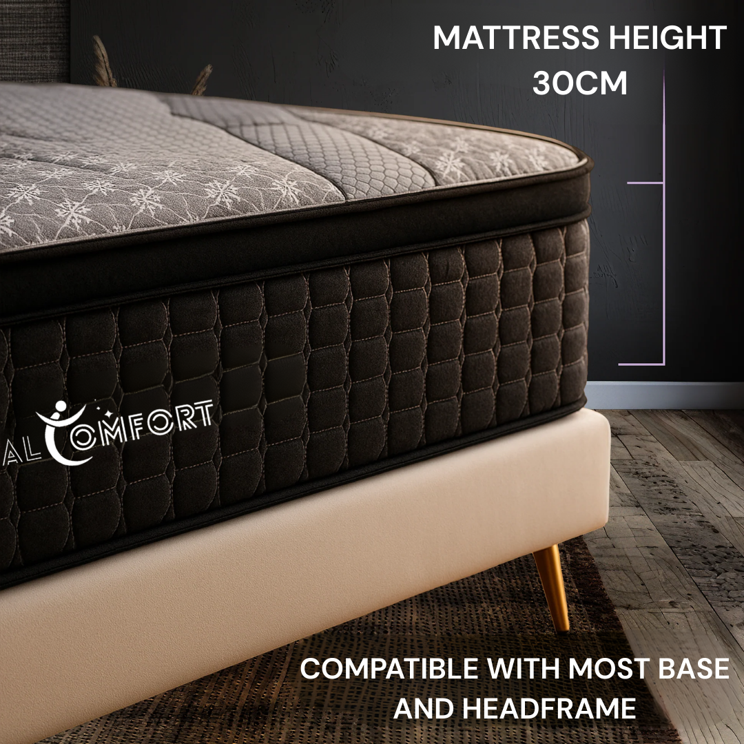 Budapest | Latex EuroTop Layer | 5-Zone Pocket Spring Mattress