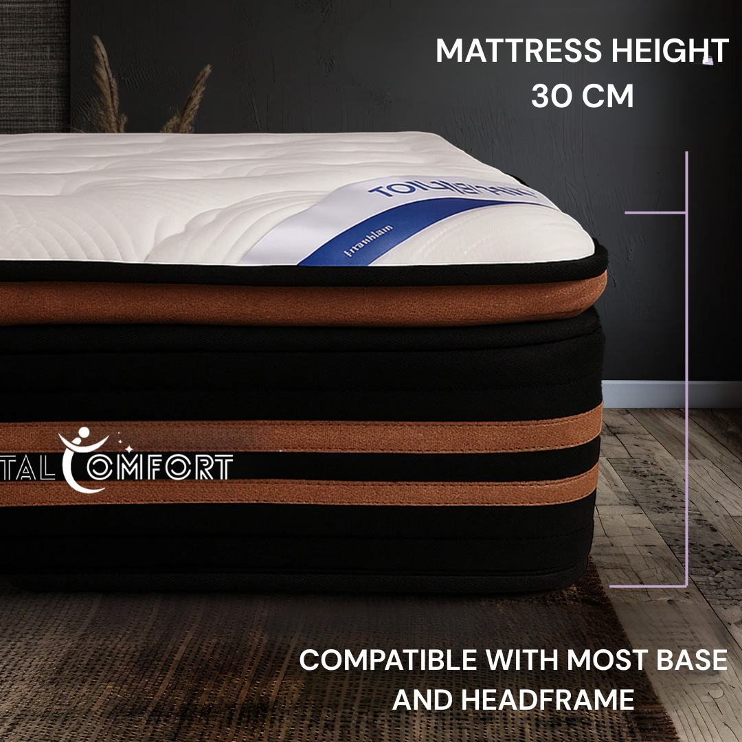 Milan | Cool Gel Technology | Memory Foam EuroTop Layer | Luxury Pocket Spring Mattress