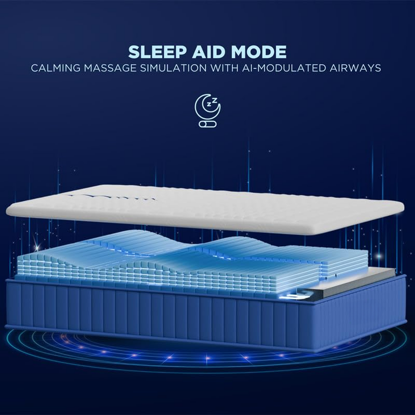 REVO AI AI sleep aid mode — intelligent adaptive sleep system Dubai