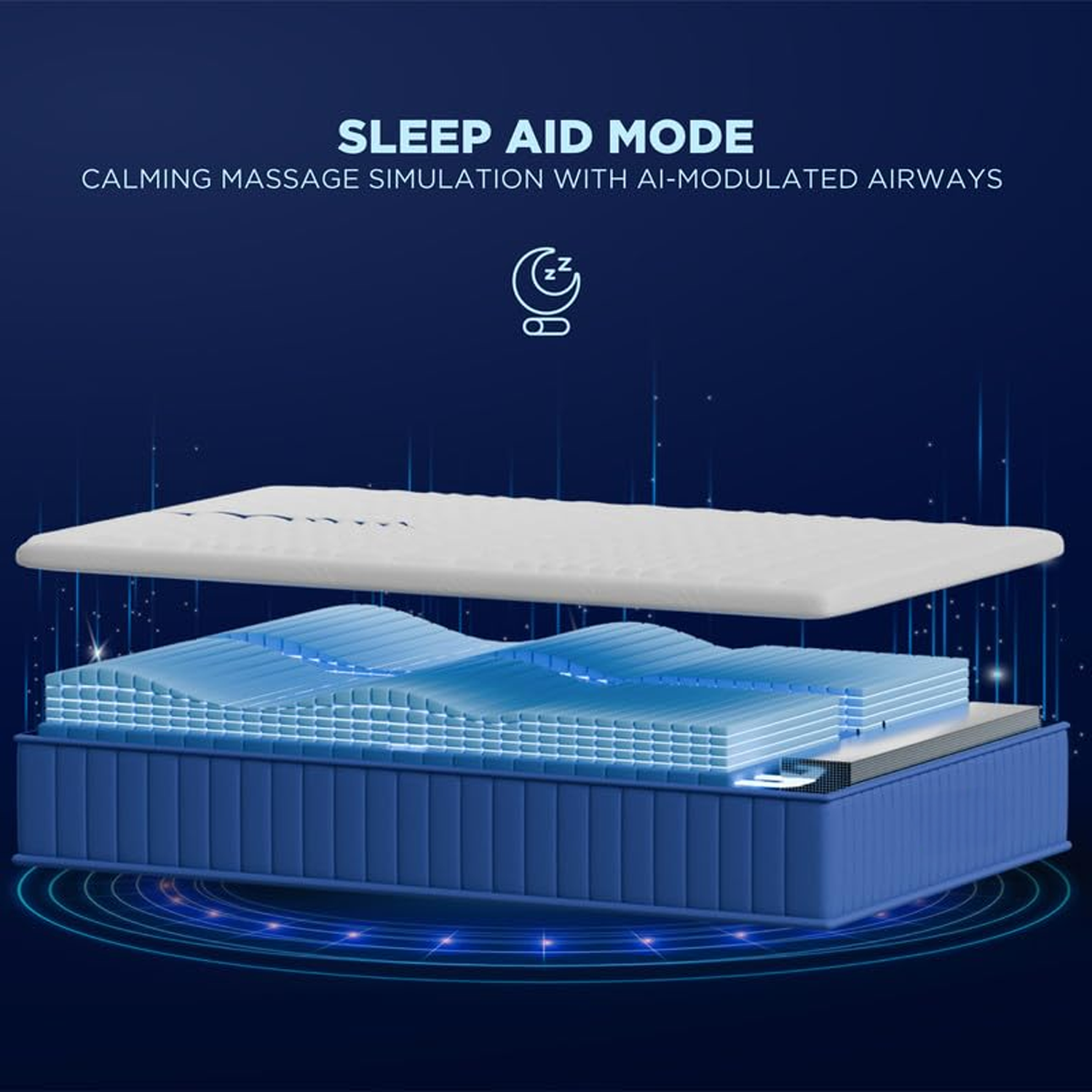 REVO AI AI sleep aid mode — intelligent adaptive sleep system Dubai
