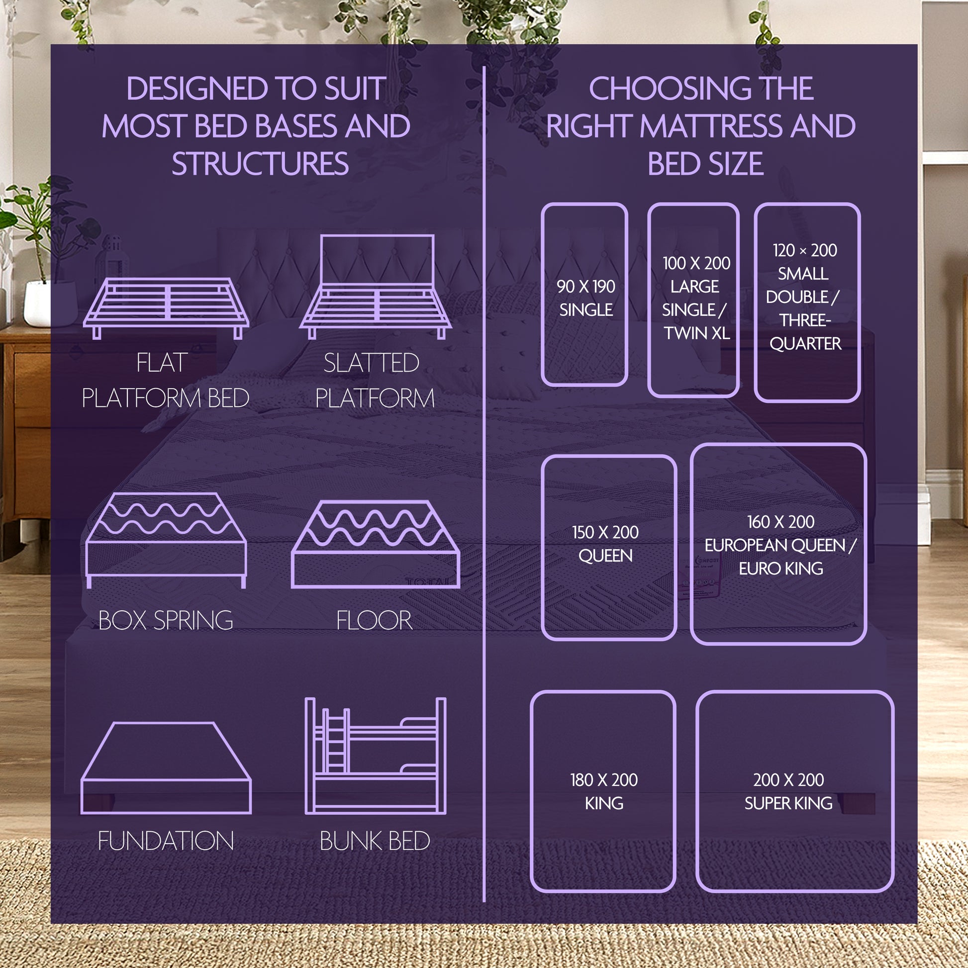 Mattress Size Selection Image