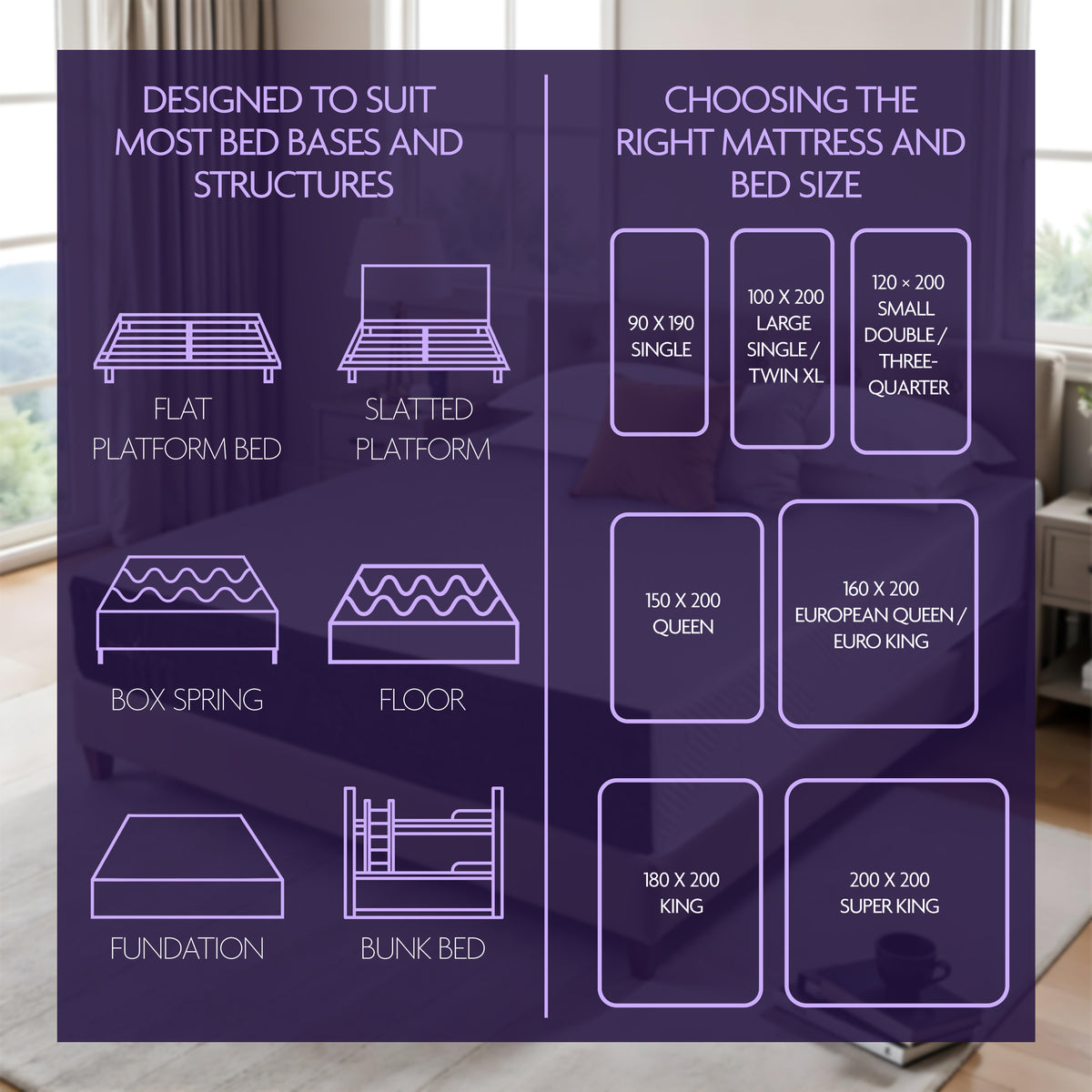Chart View for Mattress Sizes