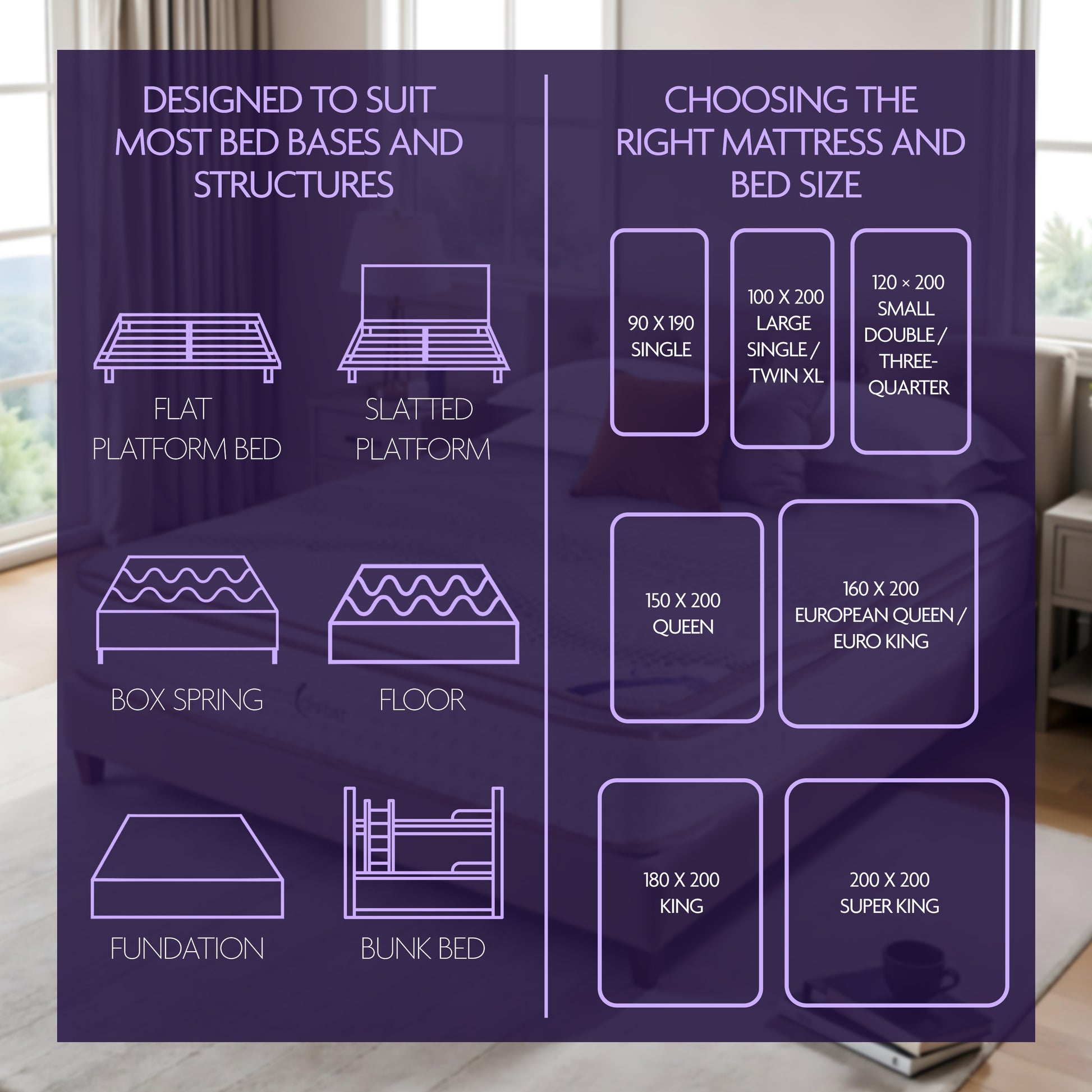 Chart View for Mattress Sizes