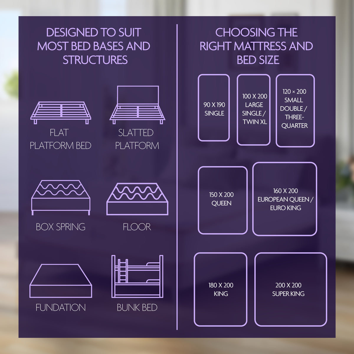 Chart View for Mattress Sizes