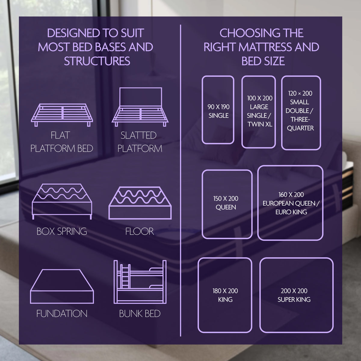 Chart View for Mattress Sizes