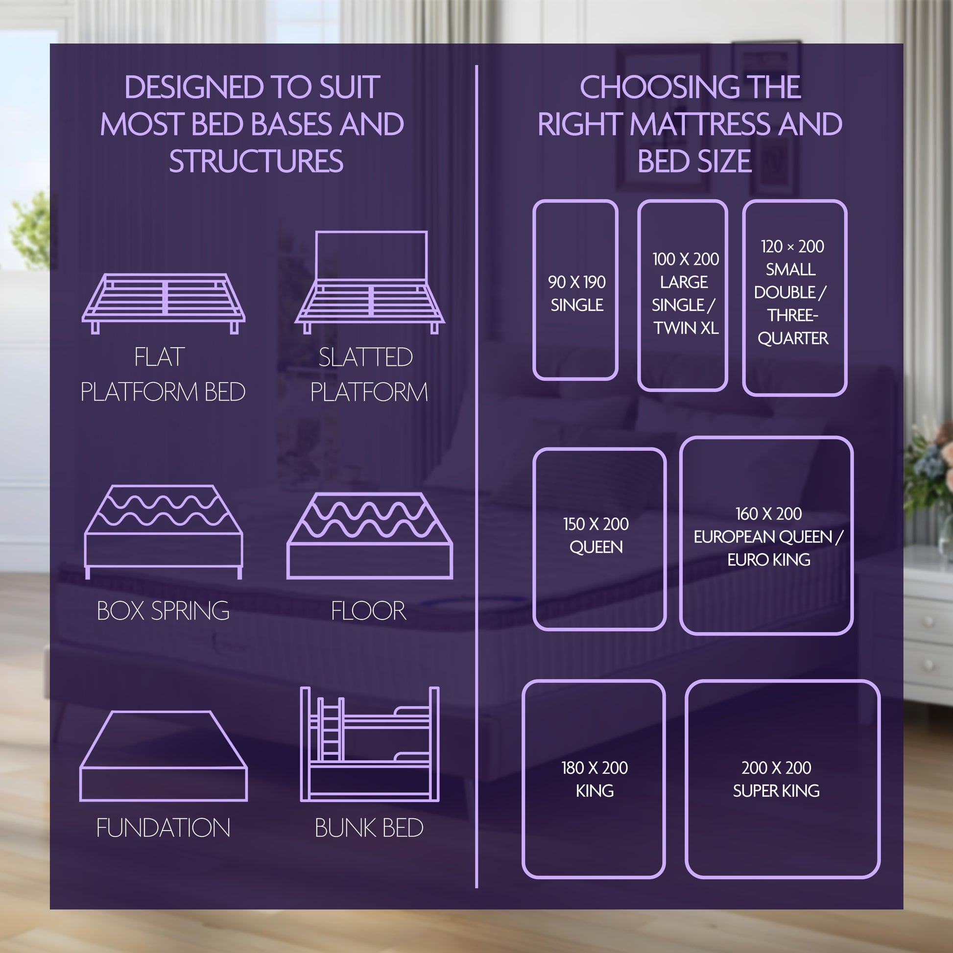 Chart View for Mattress Sizes
