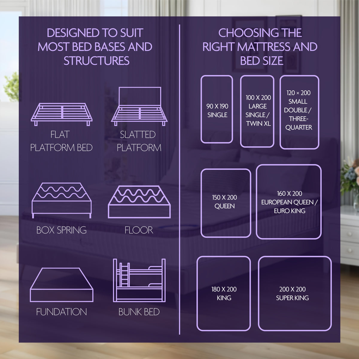 Chart View for Mattress Sizes