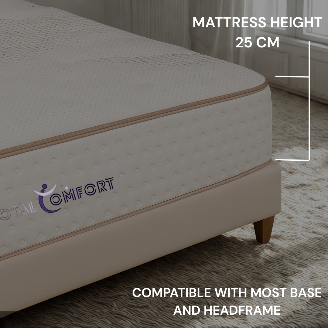 Wellington | EuroTop Layer | 3-Zone Pocket Spring Mattress