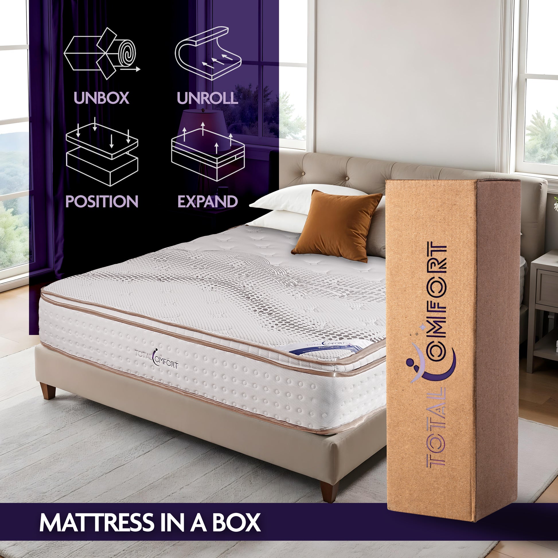 Mattress in a Box Wellington